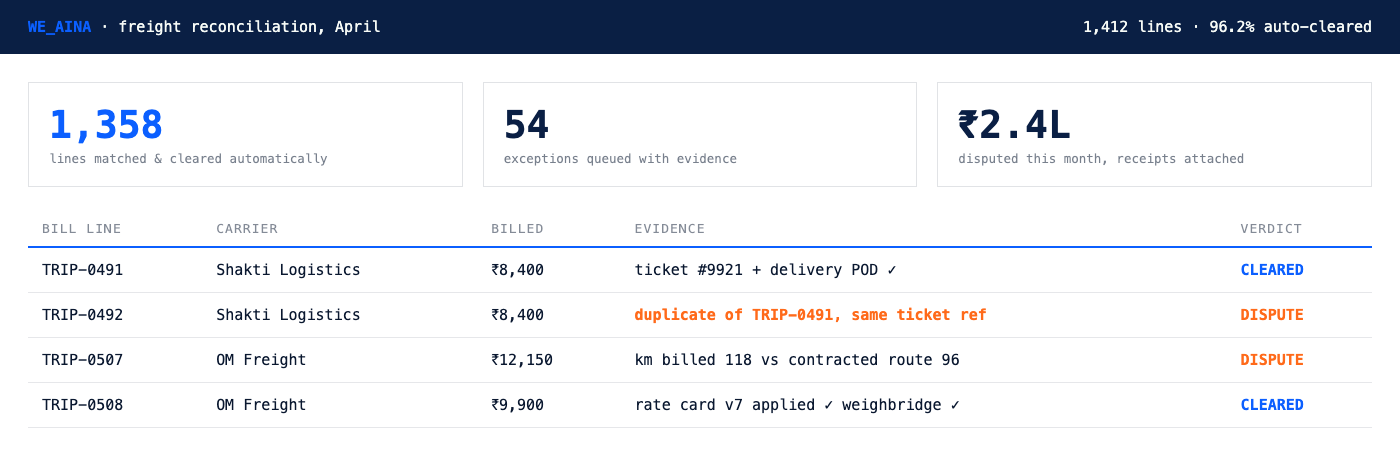 Three-way invoice match view pairing weighbridge ticket, delivery note and purchase order