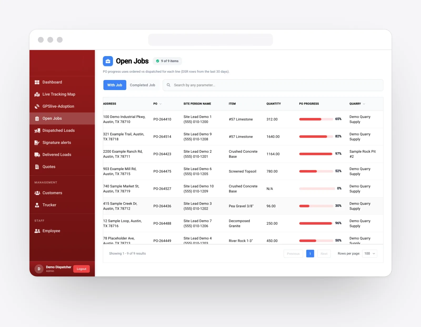 The admin console: purchase order progress bars per order line
